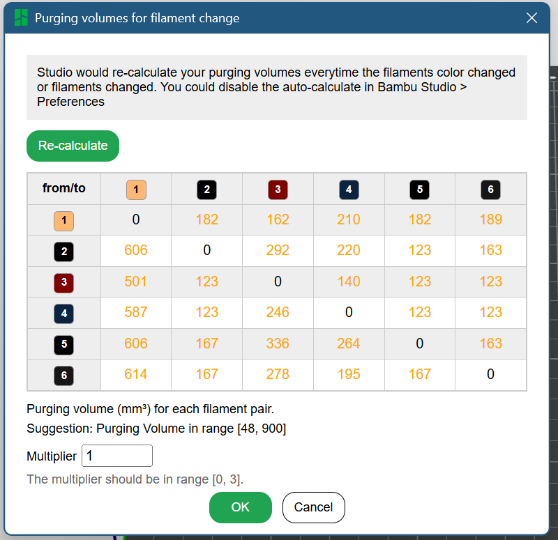 The purging volumes dialog showing a grid of purge volumes in cubic millimetres for each filament pair